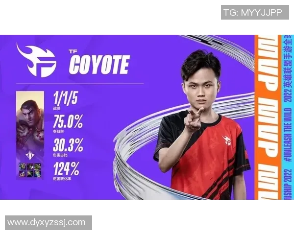 JDG战队在冠军杯积分榜上以98分稳居第一展现强大实力 JDG战队在冠军杯积分榜上以98分稳居第一展现强大实力