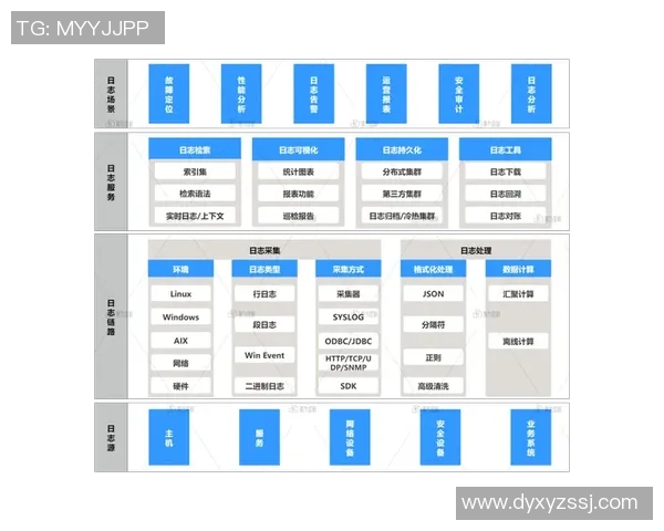FPX战队的荣耀之路与挑战历程全景回顾